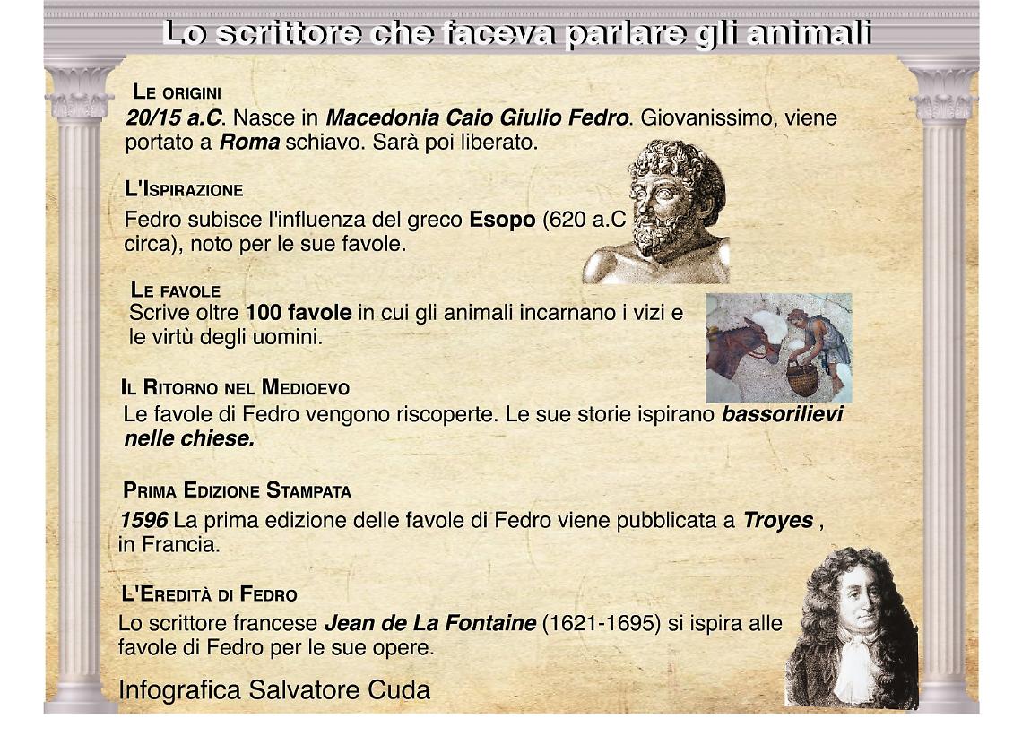 Le favole di Fedro in napoletano