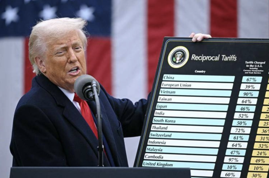 Trump annuncia dazi Usa, tariffe del 20% per Ue