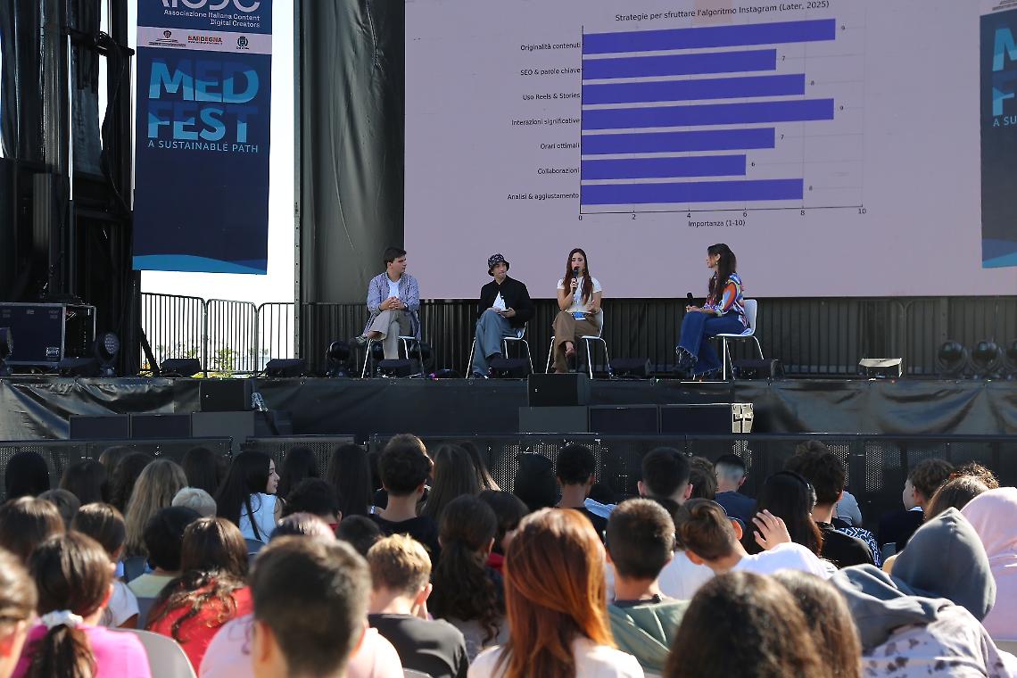 Medfest, 50 mila presenze a Olbia nel segno di dialogo e innovazione