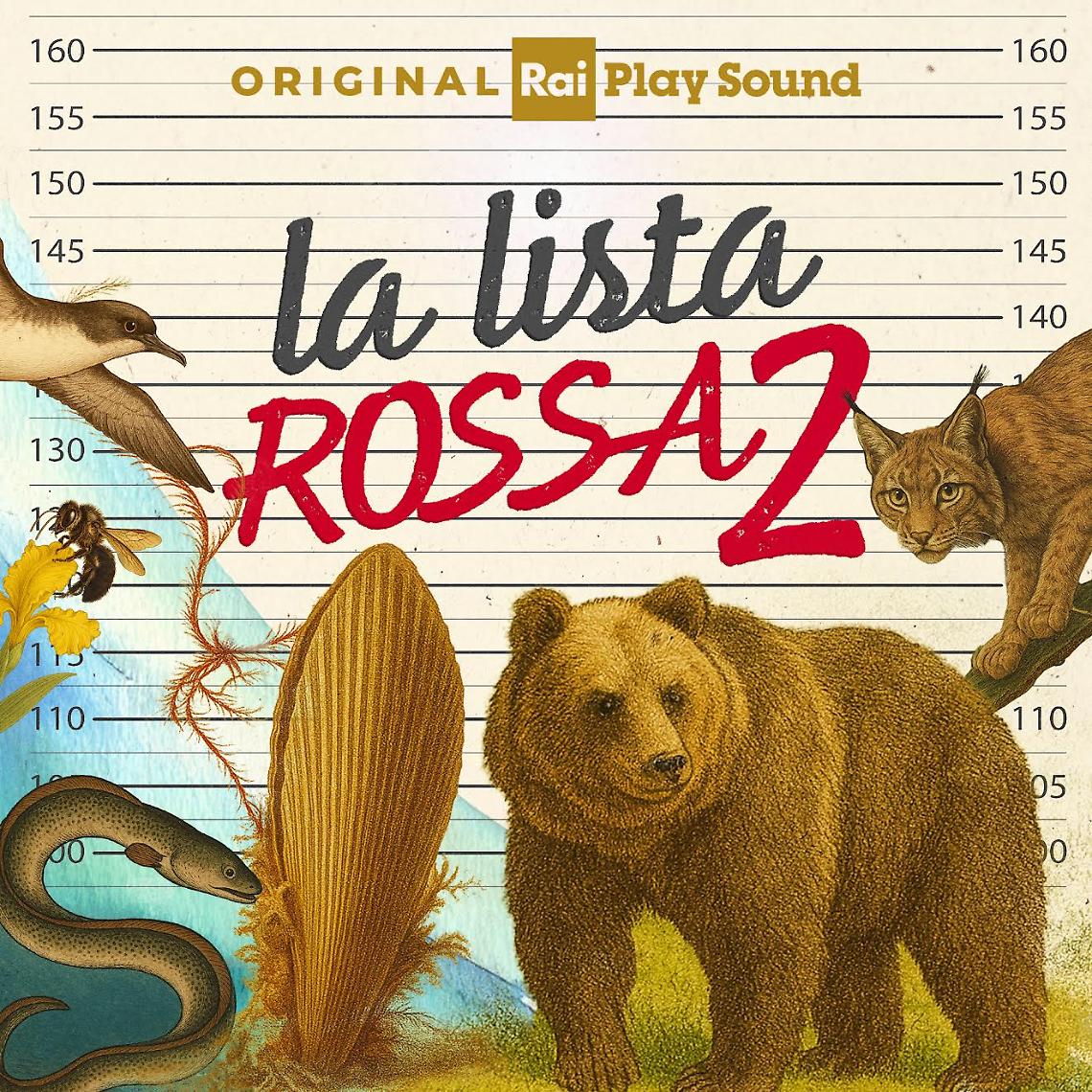 La Lista Rossa 2, al via la seconda serie del podcast
