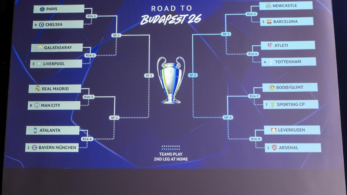 Champions League, all'Atalanta tocca il Bayern Monaco