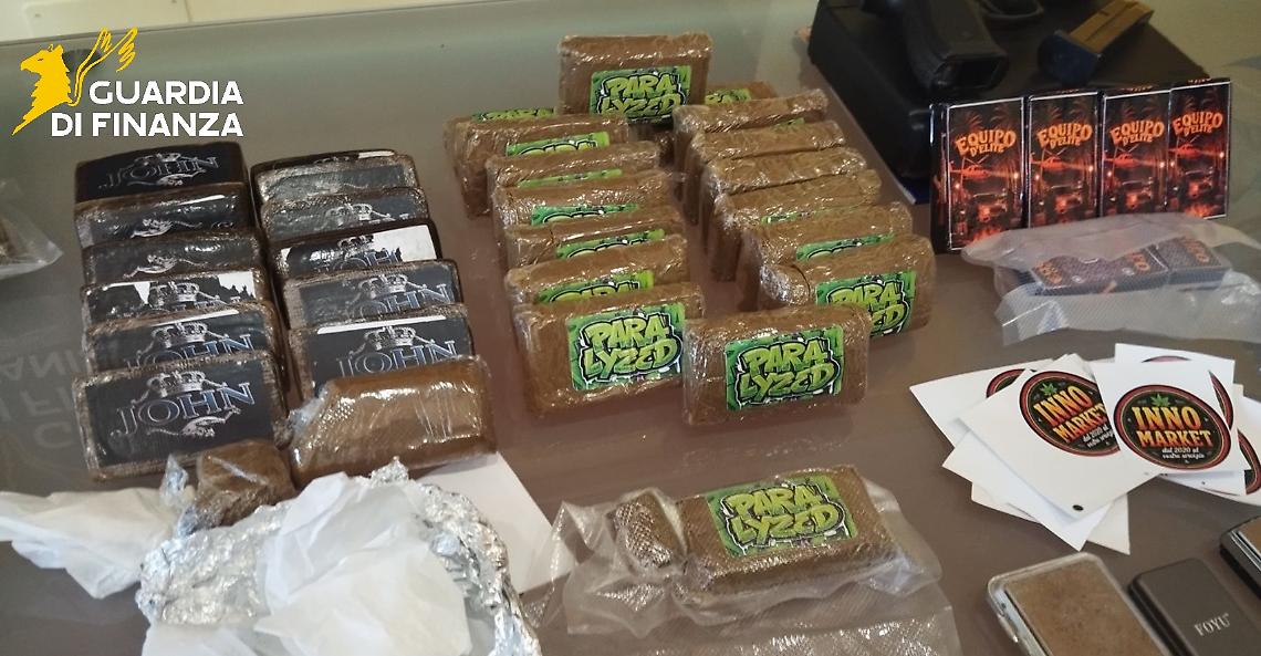 Scoperto traffico di droga sull'asse Campania-Sicilia