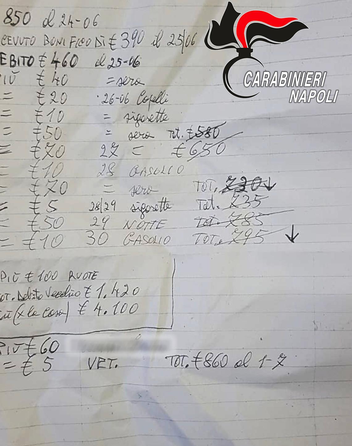 Estorce ai genitori 900 euro in poche settimane, in manette 33enne
