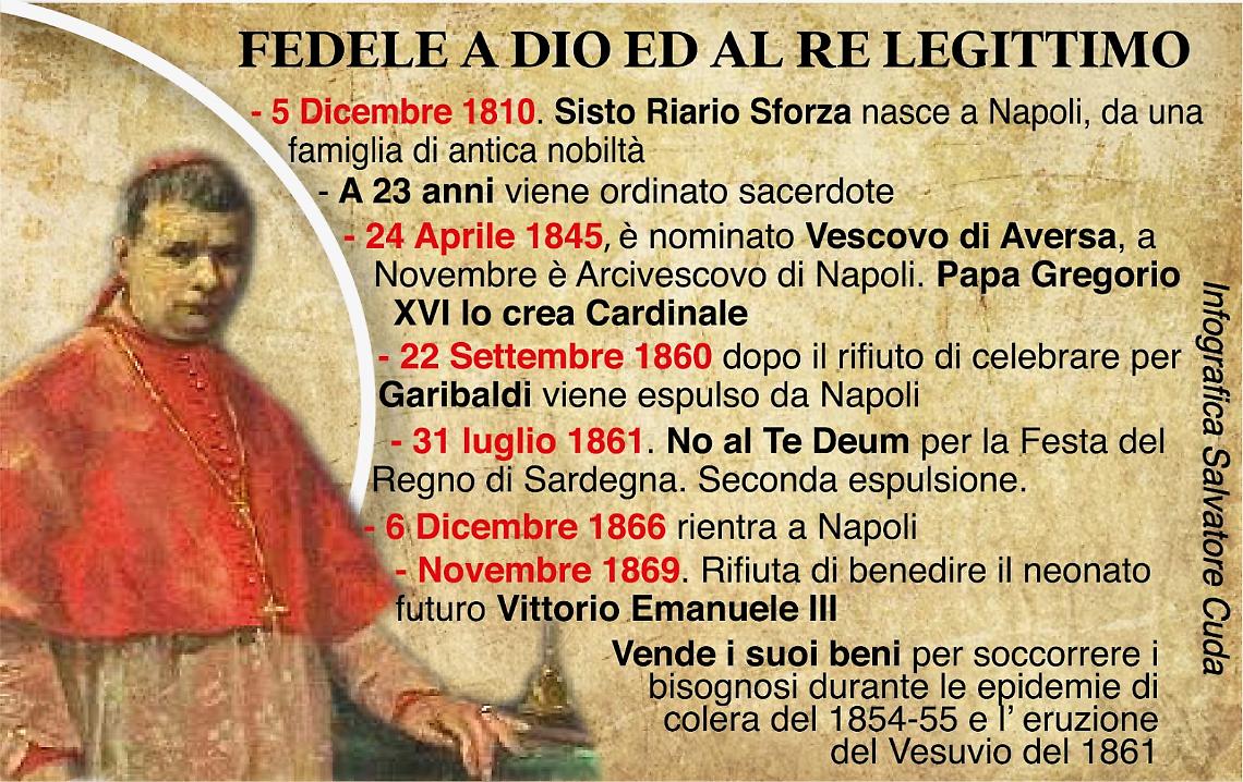 Sisto Riario Sforza, il Cardinale che non si piegò a Garibaldi