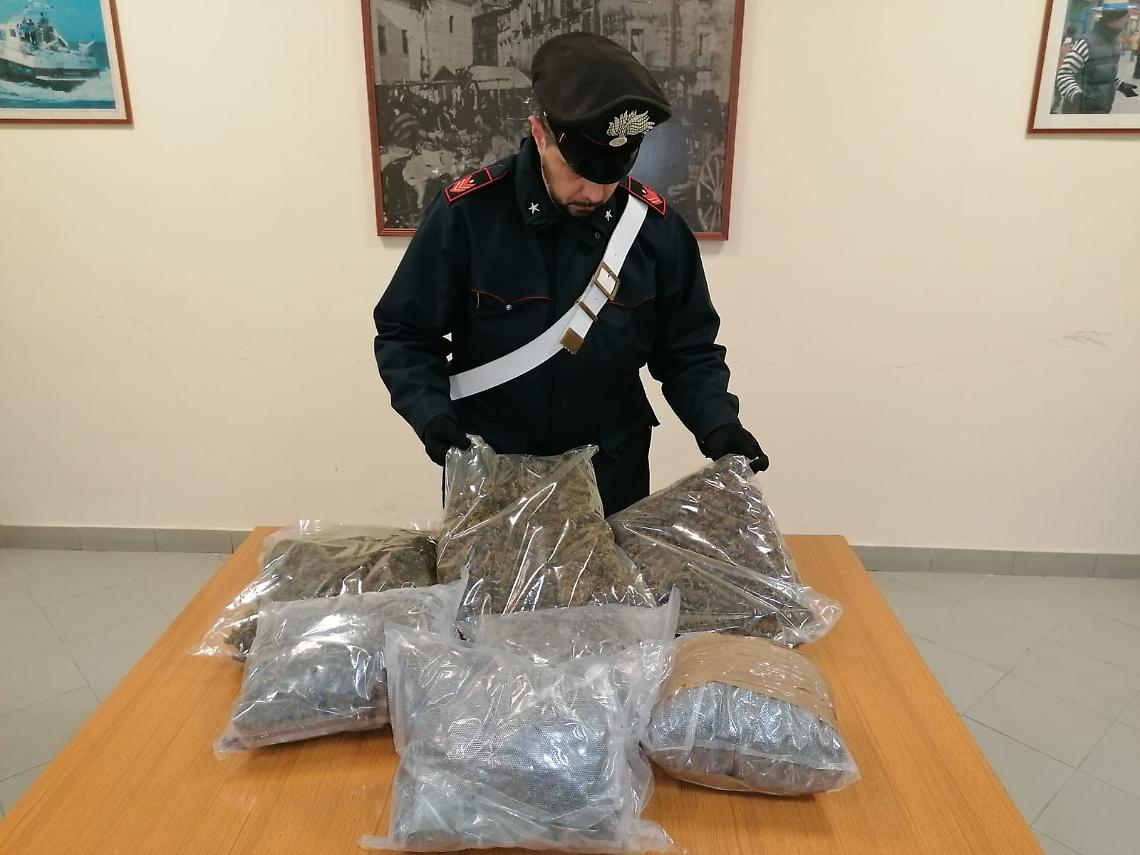 Dieci chili di droga sequestrati, arrestati 11 pusher in 20 giorni