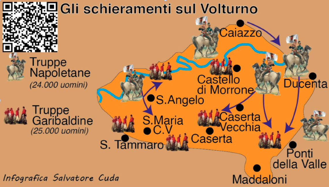 «Garibaldi? Senza i piemontesi era finito»