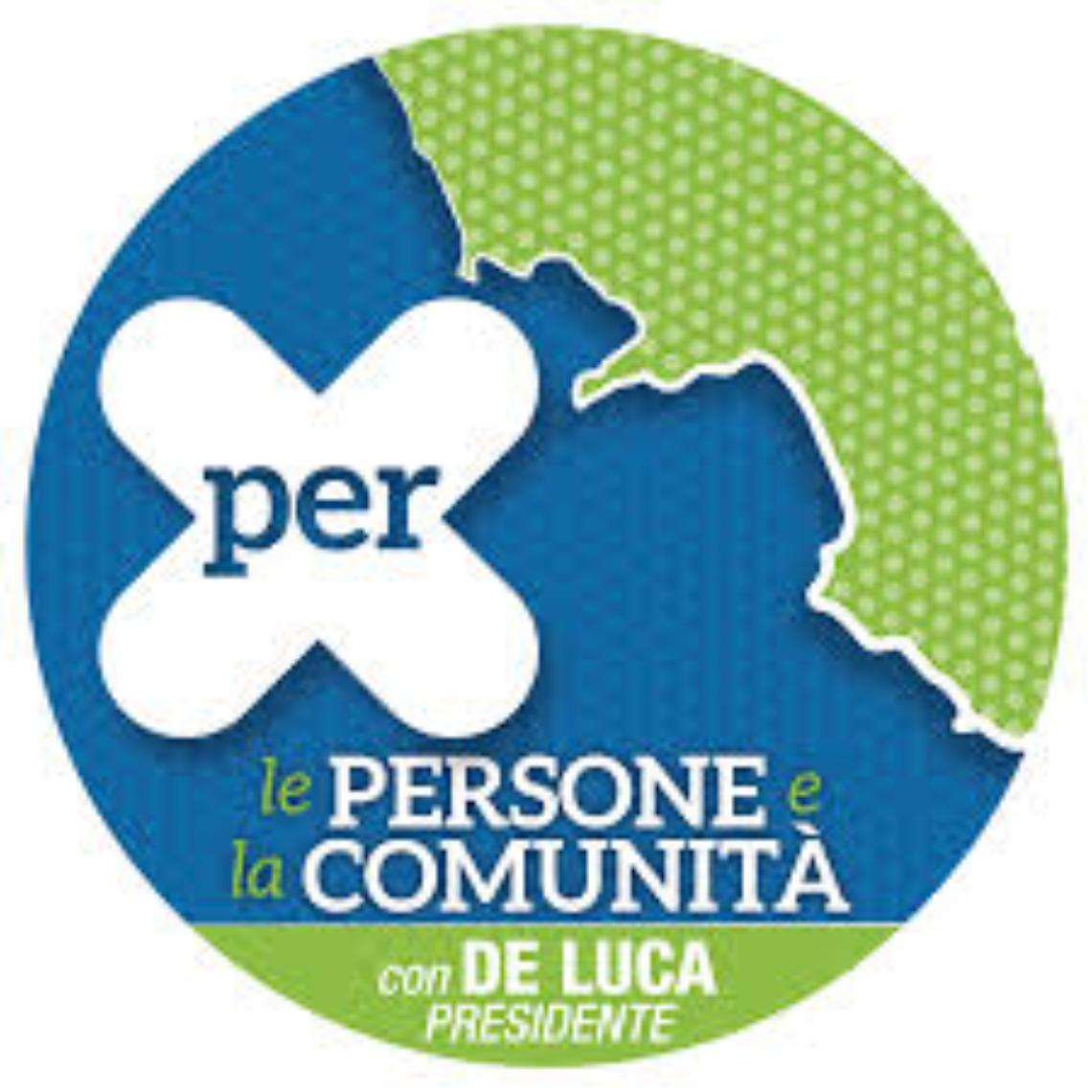 Lista Per