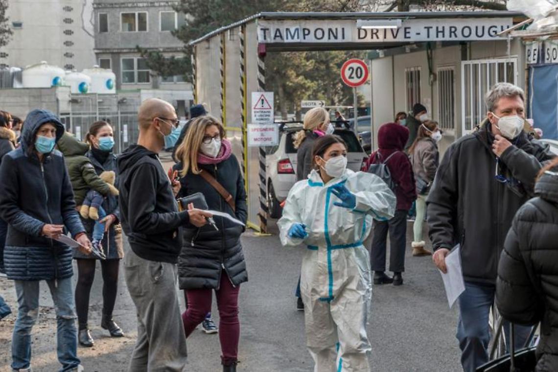 Covid oggi Italia, 36.293 contagi e 146 morti