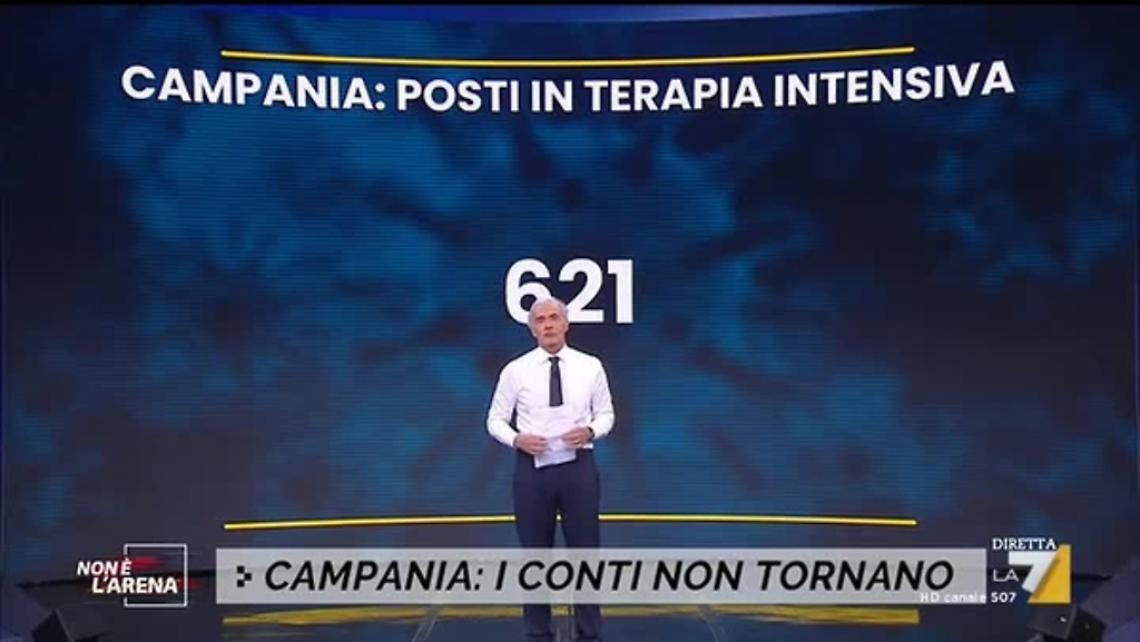 De Luca contro Giletti: cifre totalmente false