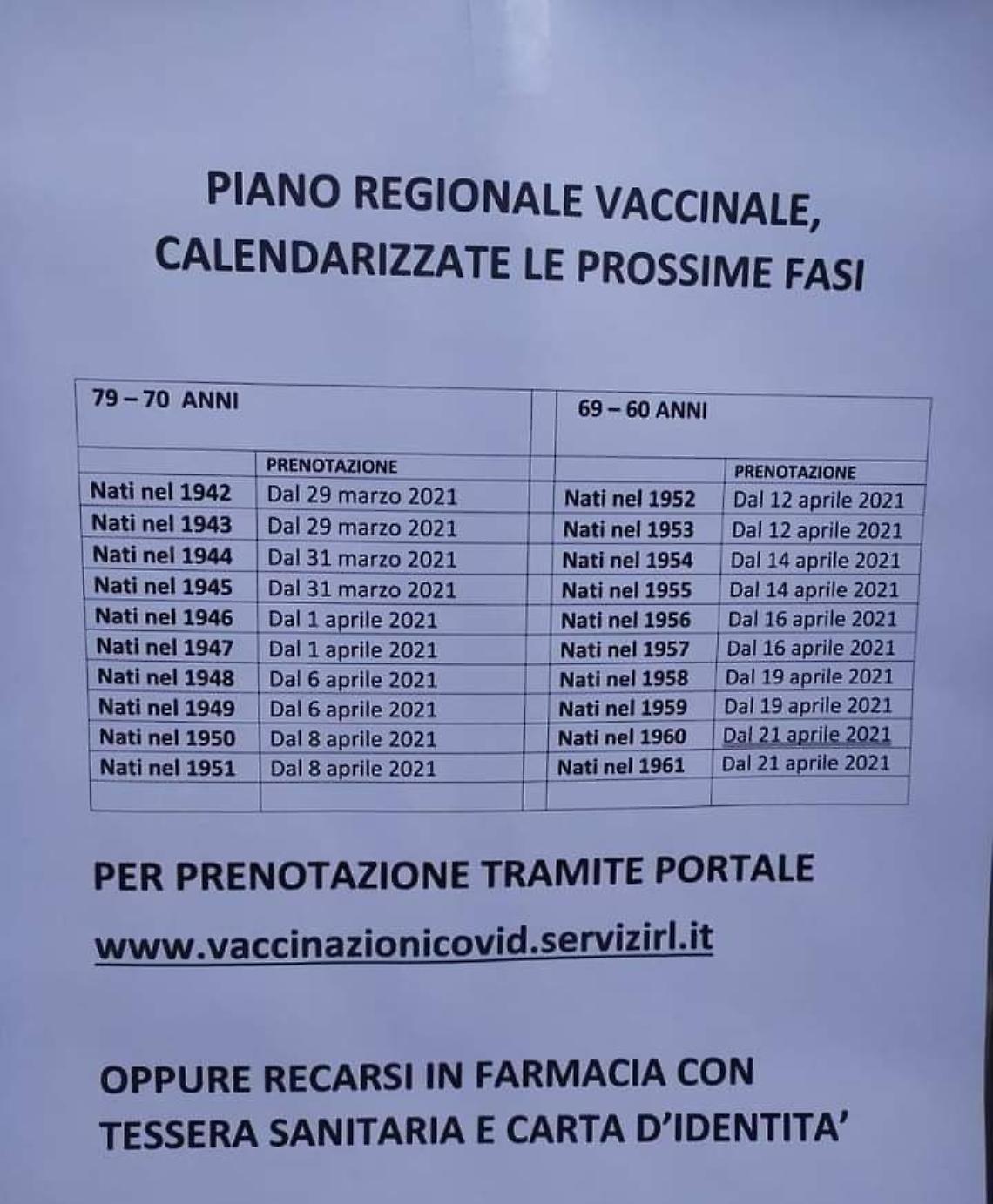 Calendario vaccini anche per gli over 60, ma è una bufala