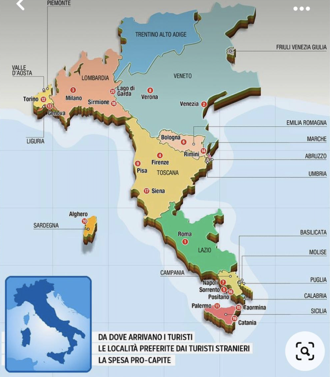 Turismo anno zero al Sud, il 90% degli stranieri al Nord 