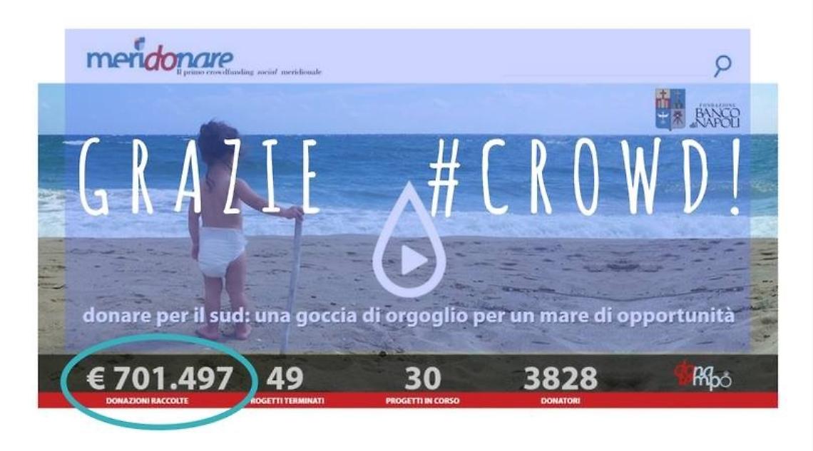 Meridonare supera 700 mila euro di donazioni Lungimiranza della Fondazione Banco Napoli
