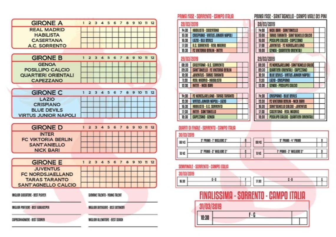 Torneo delle Sirene, domani si parte: subito in campo tutte le big