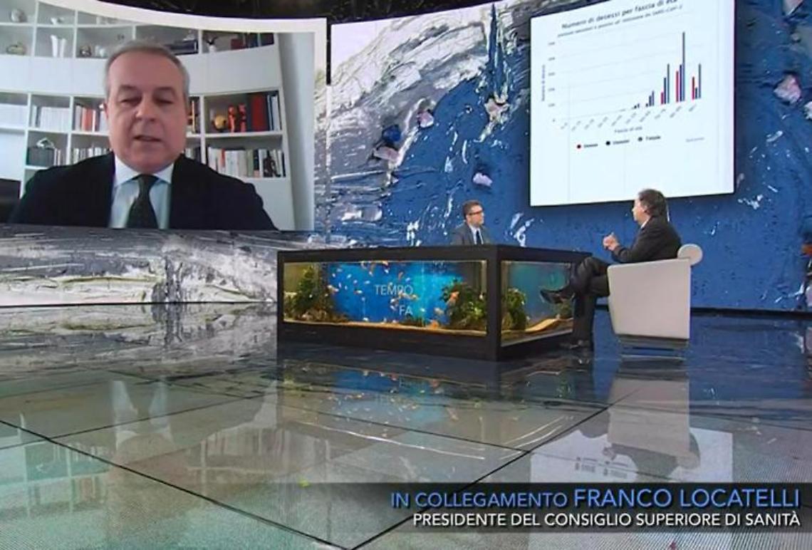Covid in Italia, Locatelli: «Misure funzionano, vanno mantenute»