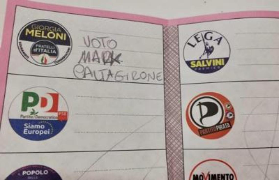 “Voto Mark Caltagirone", tormentone tv approda nelle urne