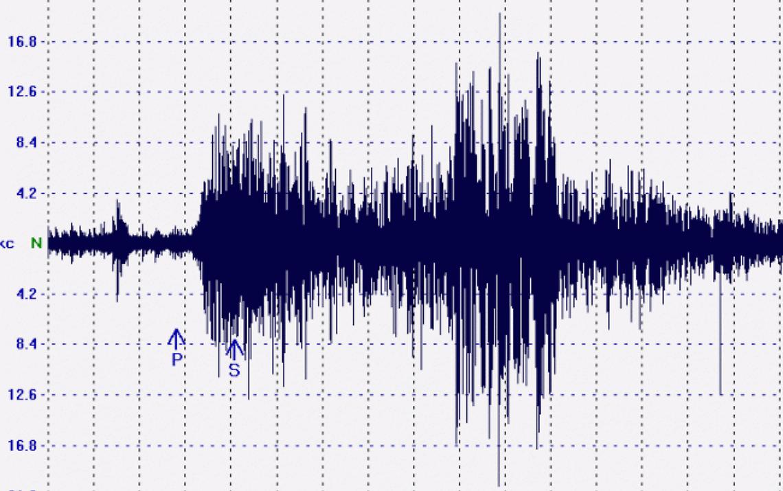 Violenta scossa di terremoto in Indonesia