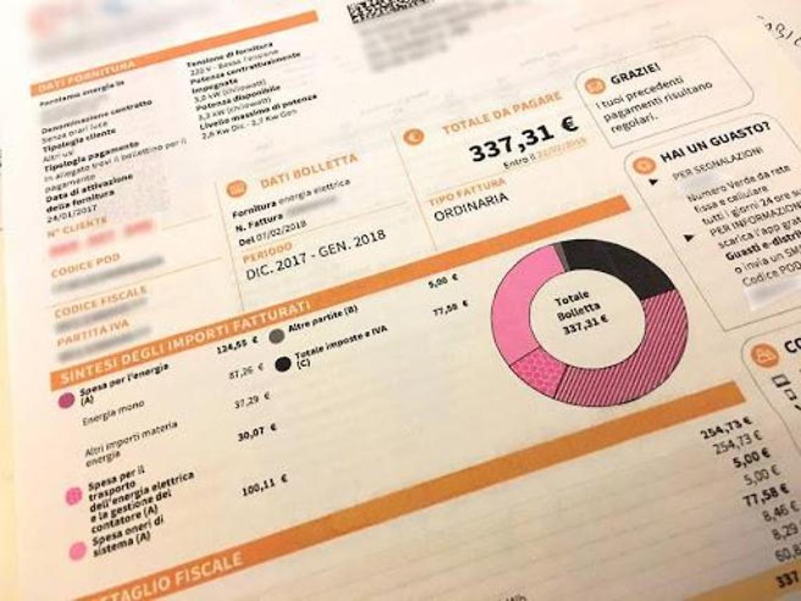 Luce, stangata in bolletta del +59%. E il prezzo del gas sarà aggiornato ogni mese
