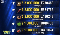 Lotteria Italia 2026, biglietto con premio da 5 milioni venduto a Roma