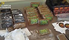 Scoperto traffico di droga sull'asse Campania-Sicilia