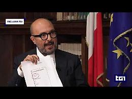 L'intervista del Tg1 con il ministro Gennaro Sangiuliano sul caso Boccia