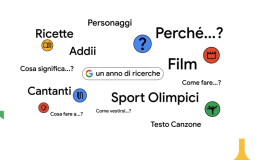 Gli interrogativi del 2024 più cliccati su Google