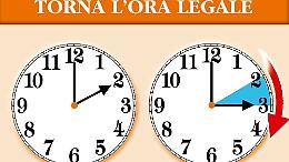 Torna l'ora legale, lancette avanti di un'ora