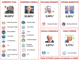 Fico sale a Palazzo Santa Lucia