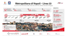  Firmato il contratto per la linea 10 della Metro