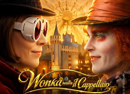 Pasqua all'Edenlandia, Wonka incontra il Cappellaio&nbsp;matto