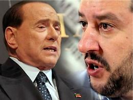 Amministrative in Trentino, Fi crolla sotto il 5%