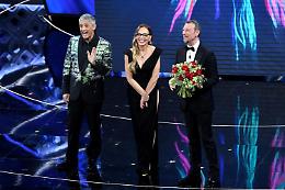 Sanremo 2022, Amadeus batte se stesso: record di ascolti