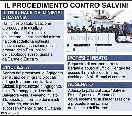 Caso Diciotti, per il Tribunale dei ministri Salvini va processato