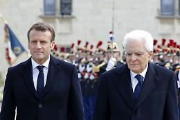 Mattarella da Macron, visita a Notre Dame: «Amicizia a prova di qualunque forza»
