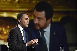 Non c'è pace (fiscale)