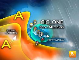 Ancora maltempo sull'Italia, ma l'estate è (quasi) in arrivo
