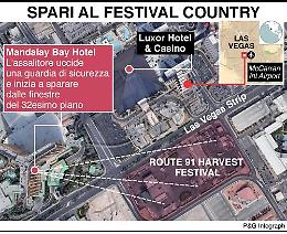 Strage a Las Vegas, 58 morti. L’Isis rivendica