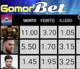 Gomorra, finale di stagione: sui social impazza “Gomor Bet"