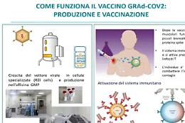 Vaccino Covid italiano, come funziona: basta una dose