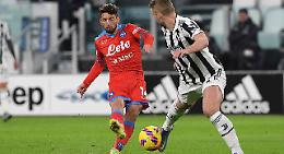 Juventus-Napoli 1-1, Chiesa risponde a Mertens