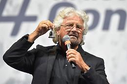 Grillo e le Sardine banchettano su ciò che resta del Pd nel caos