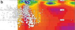 Terremoti, individuate le cause della microsismicità nei Campi Flegrei