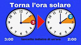 Ora legale, appello per proroga al 30 novembre
