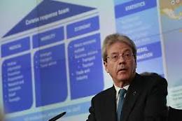 «Il Pil dell'Italia è in forte crescita»