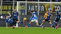 Inter-Napoli: gli azzurri espugnano il Meazza grazie al goal di Fabian Ruiz