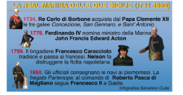 Così nacque la nostra Armata di Mare