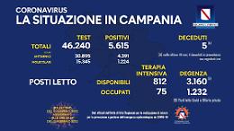 Covid, in Campania risalgono i ricoveri