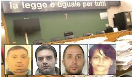 Clan Giuliano all’ultima fermata: nove condanne nell’appello-bis