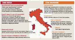 La Campania è arancione, riaprono tutti i negozi