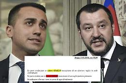 Il contratto 5S-Lega punto per punto