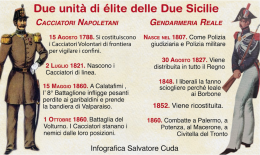 I Corpi scelti dell'Esercito dei Borbone